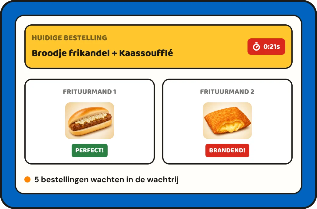 Huidige bestelling